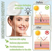 2PCS Matte Aloe Vera Sunscreen SPF 50+ PA+++ for Body & Face,Hydrating Long Lasting Moisturizing Aloe Sun Cream for Men & ...