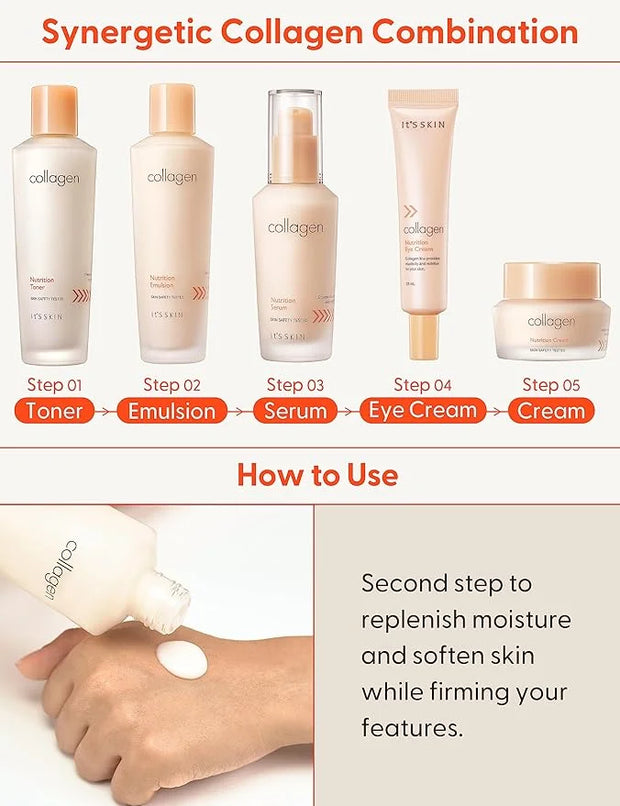 It'S SKIN Collagen Nutrition Emulsion + 5.07 fl.oz, Boosts Collagen and Adenosine for Face Lift Helps Fine Lines Supports ...