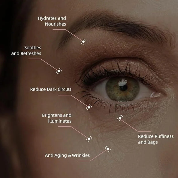 5% Caffeine Eye Cream & Under Eye Serum for Dark Circles and Puffiness Eye Care Eye Roller Serum with 360° Massage Ball Ey...