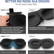 Sleep Mask 2 Pack, Invisible Alar Deep Orbit 3D Eye Mask Ultra Lightweight & Comfortable Sleeping Mask for Side Sleeper, S...