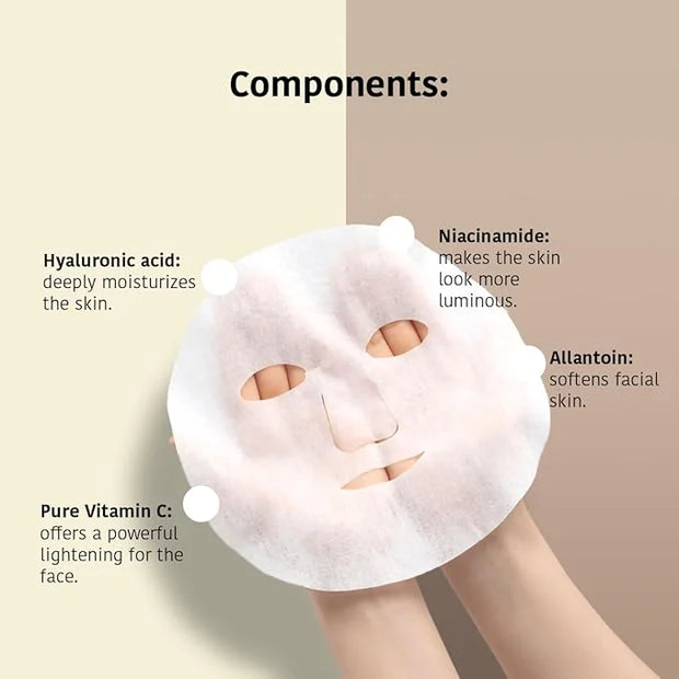Vitamin C & Hyaluronic Acid Face Mask (5 Masks) + Eye Mask Patches with Vitamin C, Cucumber and Hyluronic Acid, Anti-Fatig...