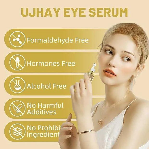 5% Caffeine Eye Cream, Under Eye Serum for Dark Circles, Puffiness & Wrinkles Fine Lines, Eye Roller Serum with 360° Massa...