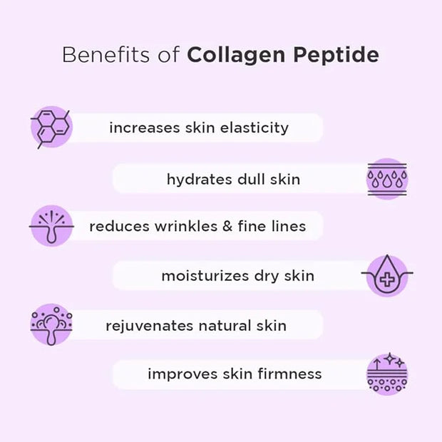 Hanskin Collagen Peptide Duo: Hydra Ampoule + Eye Cream for Firming, Wrinkle Care, and Deep Hydration - Product Image