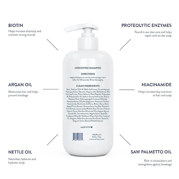 Shampoo for Stronger Hair -