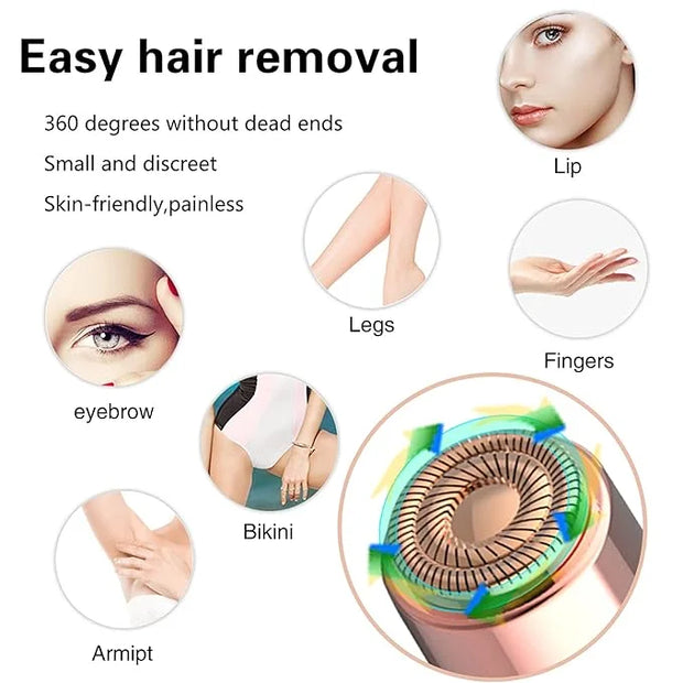 Facial Hair Remover Replacement Heads: Compatible with Finishing Touch Flawless Facial Hair Removal Tool for Women As Seen...