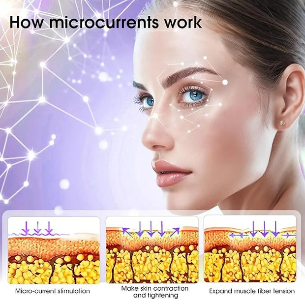 Microcurrent Steam Eye Mask, Self Heated Warm Compress For Fast Relief 7Pcs - Product Image