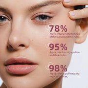 5% Caffeine Eye Cream & Under Eye Serum for Dark Circles and Puffiness Eye Care Eye Roller Serum with 360° Massage Ball Ey...