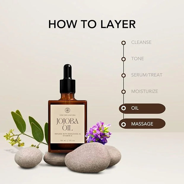 Gua Sha Facial Tools and Gua Sha Oil Skincare Gift Set - Gua Sha Set Consists of 100% Pure Jojoba Oil with Bakuchiol Serum...