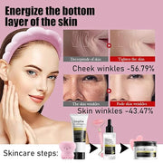 All About Snail Mucin Kit - Anti Aging Skin Care Set for Women - Hydrating Skin Care Routine Kit for Women with Cleanser ,...