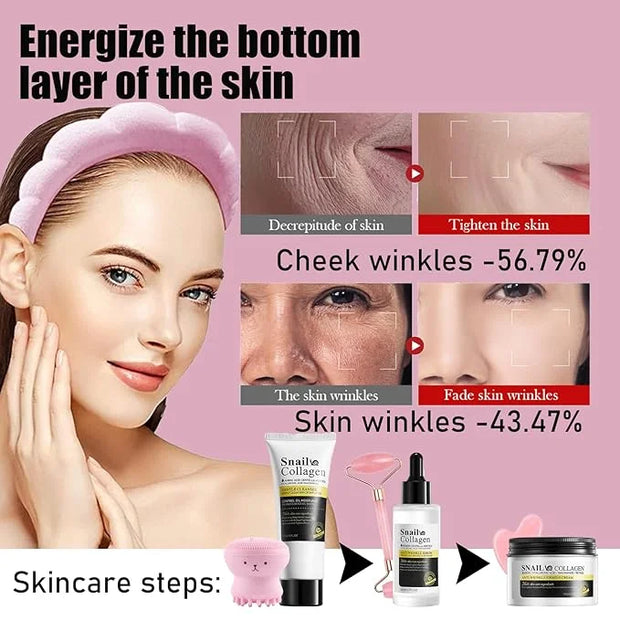 All About Snail Mucin Kit - Anti Aging Skin Care Set for Women - Hydrating Skin Care Routine Kit for Women with Cleanser ,...