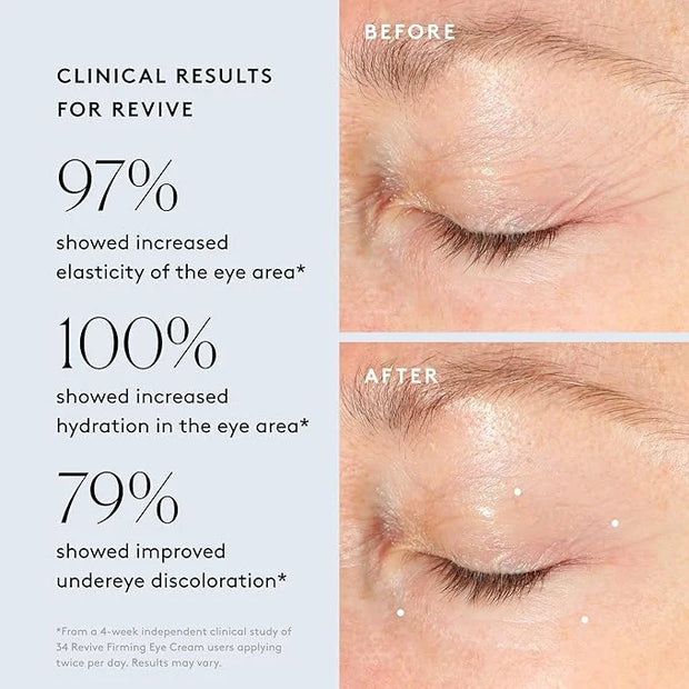 Naked & Thriving Restorative Night Routine | Renew Night Serum (30 mL) + Revive Eye Cream (15 mL) + Rejuvenate Face Oil (3...