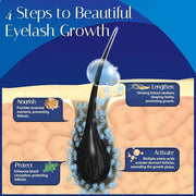 Advanced Eyelash Growth Serum for Lash: Premium Lash Enhancer for Natural Thicker and Longer Lashes – Booster for Enhanced...
