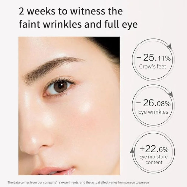 Avocado Hydrating Eye Cream Elastic Moisturizing Eye Cream Remove Pouches Dark Circles Anti-Wrinkle Diminishing Eye Lines ...