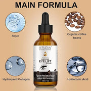 Caffeine Eye Serum + EGCG, Eye Serum for Dark Circles and Puffiness, Under Eye Serum Reduces Puffiness, Dark Circles, Unde...
