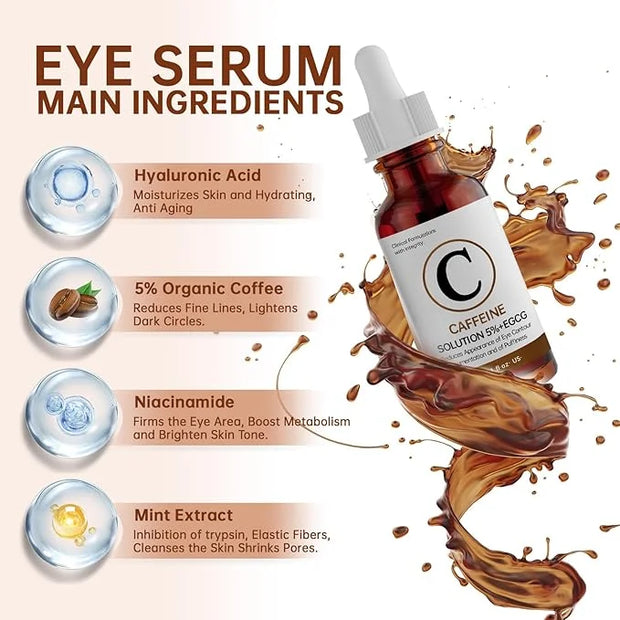 Caffeine Solution 5% + EGCG Eye Serum for Skin Care Caffeine Eye Serum Reducing Puffiness and Dark Circles 30ml - Product ...