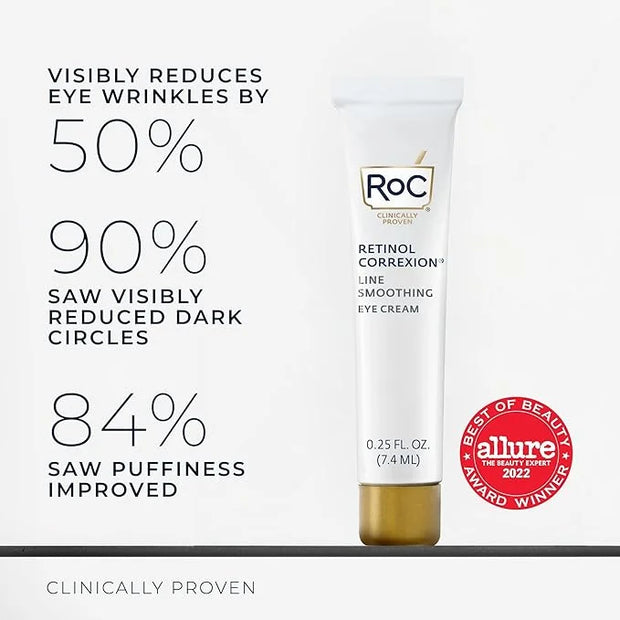 RoC Retinol Correxion Eye Cream Mini for Dark Circles & Puffiness, Daily Wrinkle Cream, Anti Aging Line Smoothing Skin Car...