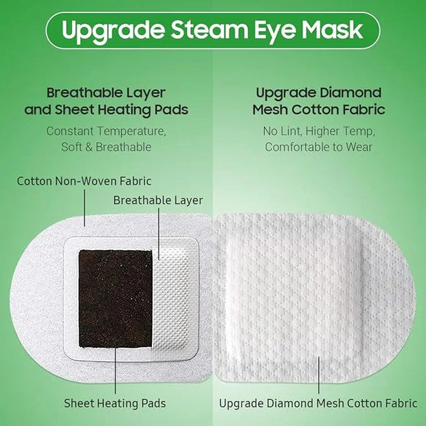 30Packs Steam Eye Mask, Heated Eye Mask Warm Compress for Eyes, Self Heating Warm Eye Masks Disposable Steam Mask for Home...