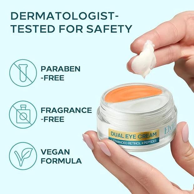 Eye Cream for Dark Circles & Puffiness – Dual Retinol + 5-Peptide Complex with Stem Cell Extract – Anti-Aging & Moisturizi...