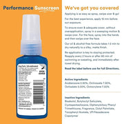 KINeSYS Lightly Mango Scented Clear Spray Sunscreen, SPF 30, Hypoallergenic, Broad Spectrum UVA/UVB protection for Face & ...