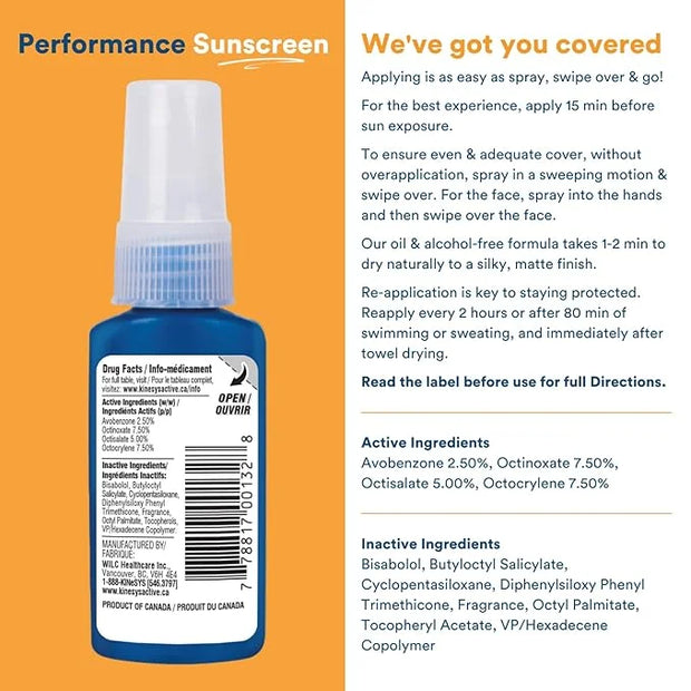 KINeSYS Lightly Mango Scented Clear Spray Sunscreen, SPF 30, Hypoallergenic, Broad Spectrum UVA/UVB protection for Face & ...