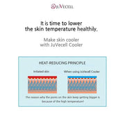 JUVECELL Ice Roller for Puffiness, Face & Eyes Cooler Facial Roller to Press Serums, Cream and Oil Into Skin, Massager Ski...
