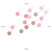 BBIA Last Blush NEW 15 Colors - Cheek Blush Shaping Shading Contour & Highlight Long-Lasting Matte Finish Natural Shades B...