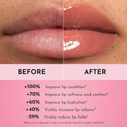 Women's Forget The Filler Lip Plumper Line Gloss, George, Pink, 0.11 Fl Oz (Pack of 1) - Product Image