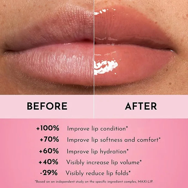 Women's Forget The Filler Lip Plumper Line Gloss, George, Pink, 0.11 Fl Oz (Pack of 1) - Product Image