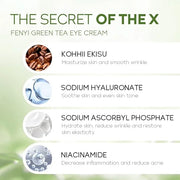 AKARY Green Tea Eye Care Cream Eliminate Eye Bag Dark Circles Tea Leaf Extract Eye Cream for Nourishing Eye Areas & Tighte...