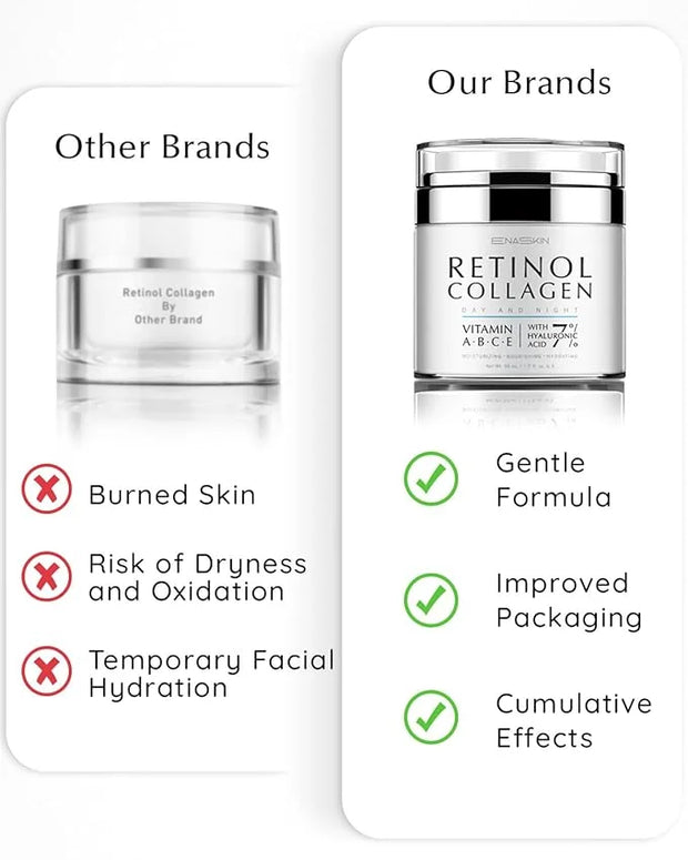 EnaSkin Retinol Cream for Wrinkles: Face Neck Collagen Cream for Tightening Skin - Anti Aging Facial Moisturizer Day and N...