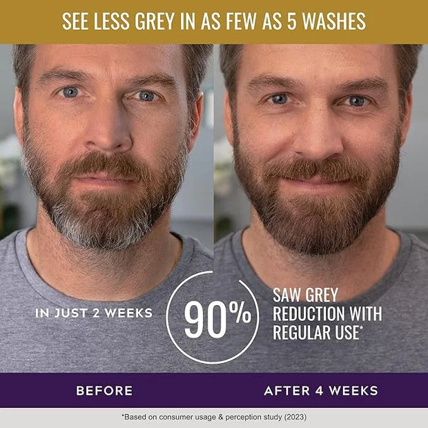 JUST FOR MEN Control GX + THK Thickening Beard Wash with Grey Reduction, Alpha Keratin Helps Beard Growth, Thickens Hair U...