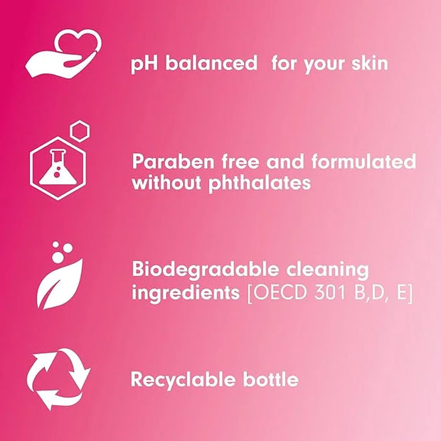 Softsoap Moisturizing Body Wash and Shave Gel, Creamy Strawberry Scent, 20 fl oz Bottle (Pack of 4) - Product Image