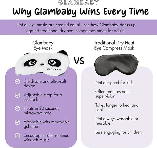 GlamBaby Eye Care - Unbearable Bump™ Eye Mask - Stye Mask for Kids - One Heat and Cooling mask - Microwave Safe - Product ...