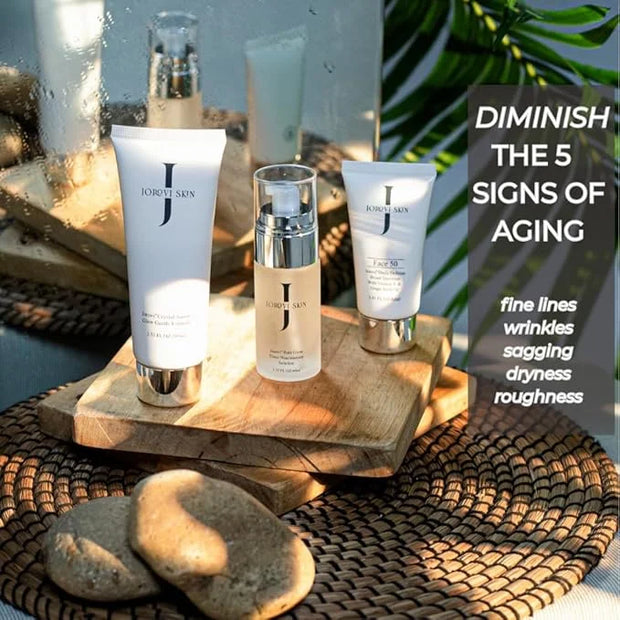Jorovi Beauty Comprehensive Skincare Set -6- Piece Regimen with Cleanser, Toner, Face Serum, Eye Cream, Facial Moisturizer...