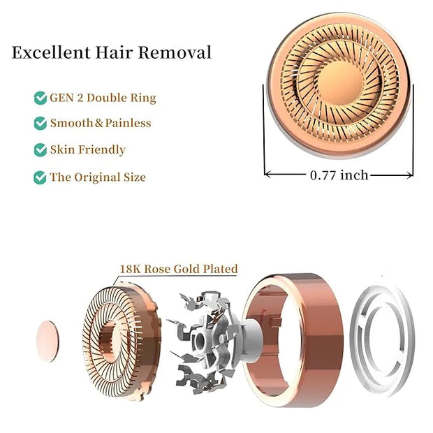 Facial Hair Remover Replacement Heads for Flawless Replacement Heads Gen 2 Suitable for Finishing Touch Flawless Facial Ha...