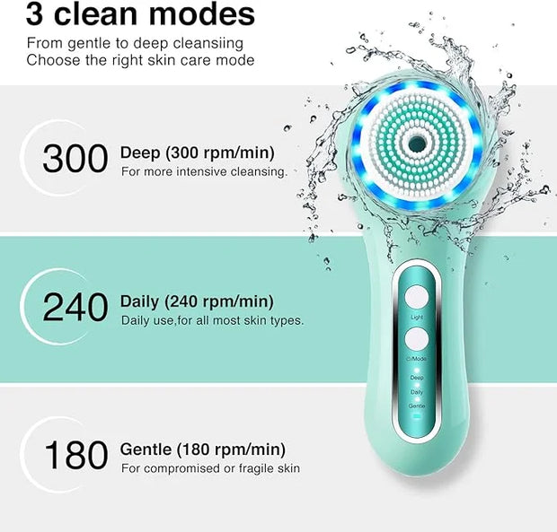 Face Scrubber Exfoliator,Facial Cleansing Brushes Rechargeable IPX7 Waterproof with 5 Brush Heads,Electric Face Spin Brush...