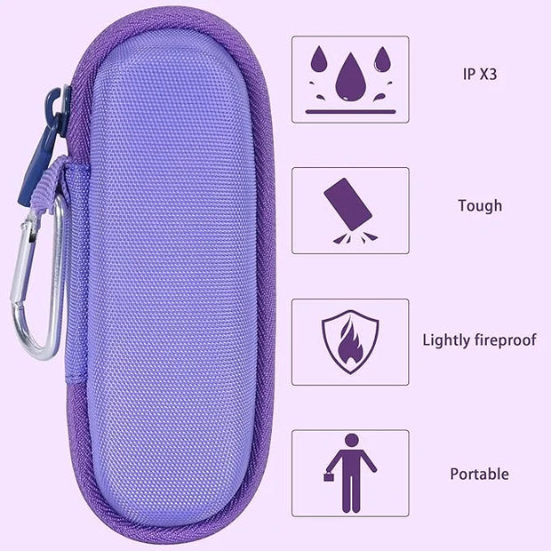 co2CREA Hard Case and Replacement Head Compatible with Finishing Touch Flawless Facial Hair Remover Electric Face Razor fo...