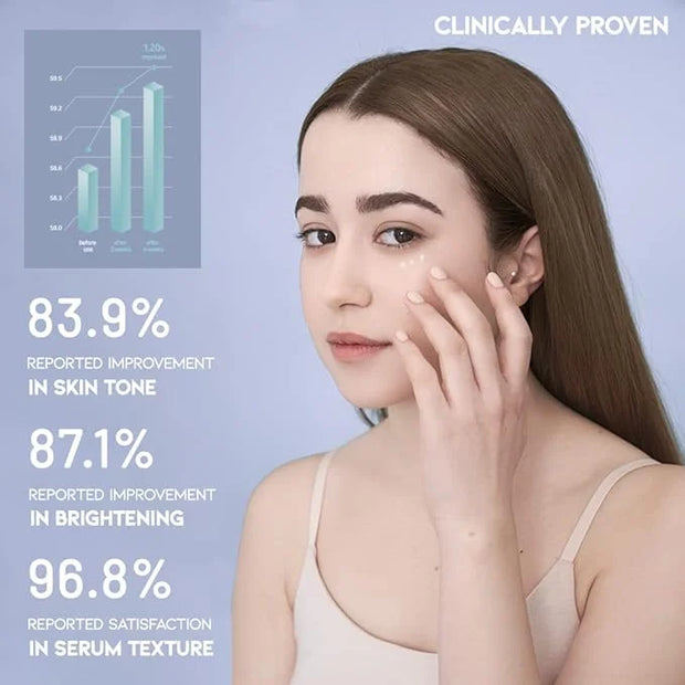 Korean Eye Serum for Under Eye Hydrating, Anti-aging Wringkles Firming Puffy Eye Bags Dark Circle, Hyaluronic Acid, Vitami...