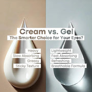 Under Eye Gel with Peptides, Niacinamide, Vitamin E, Targets the Appearance of Eye Bags & Visibly Reduces Dark Circles, Re...