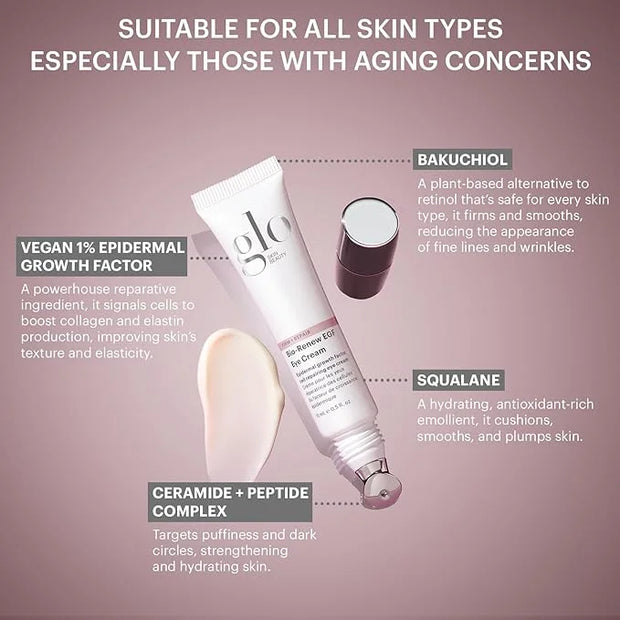 Glo Skin Beauty Bio-Renew EGF Eye Cream - Epidermal Growth Factor Cell Repairing Eye Cream, Combats Signs of Aging By Repa...