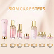 7-In-1 Anti-Aging Skin Care Set For Women Skincare Set Gift Set Birthday Gift Mother's Day Gift Valentine's Day Gift - Pro...