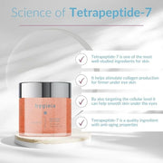 Hygieia Eye Restore Cream – Anti-Aging Day & Night Cream for Age Circles, Puffiness & Wrinkles, Cellular Absorption - Pept...