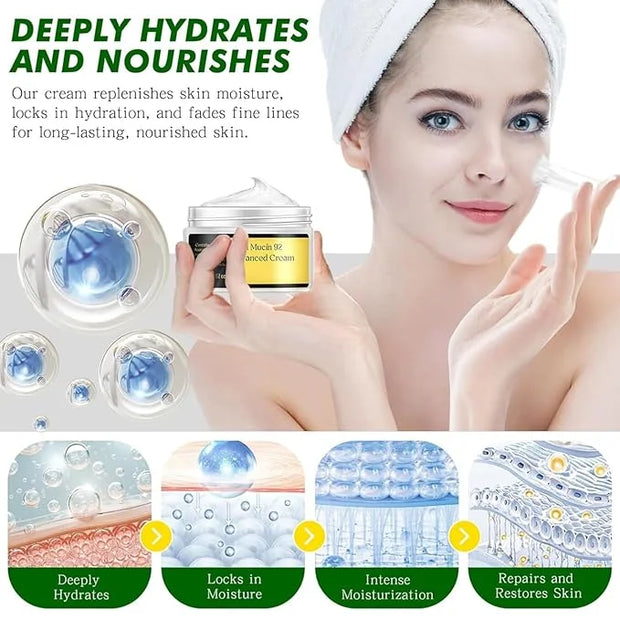 Snail Mucin 92% Repair Cream Face Moisturizer, Body Hydrating for Dry & Sensitive Skin, Snail Gel Essence Daily Serum for ...