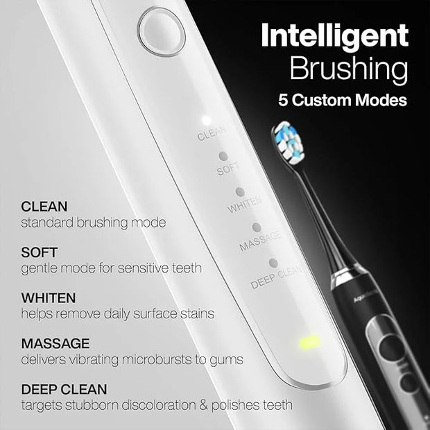 Aquasonic Duo Series PRO – Ultra-Whitening Electric Toothbrush Set – 5 Modes & Smart Timers – Premium Travel Cases & 10 Pr...