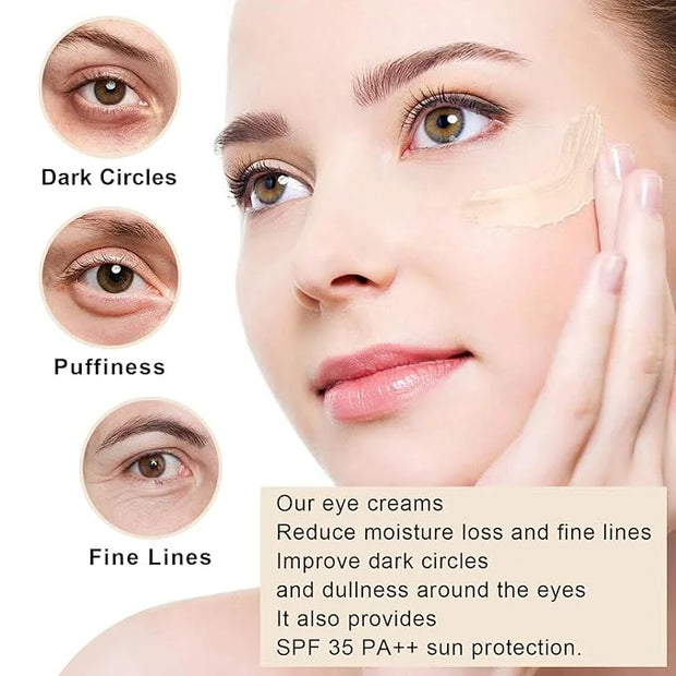 Mineral Eye Cream for Sunscreen, 3-in-1 Anti-Aging Eye Cream,Filter Phone Blue Light for Dark Circle and Fine Lines,15ML(#...