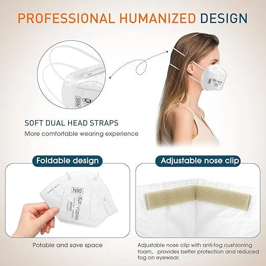 N95 Mask NIOSH Approved 100-Pack, Particulate Respirator N95 Face Masks Universal Fit - Individually Wrapped - Product Image