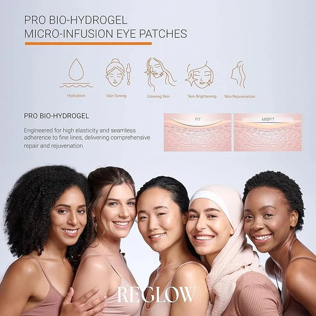 RESTORE BIO-HydroGel Micro-Infusion Eye Patches | Anti-Aging Eye Masks with Hyaluronic Acid, Collagen, Glutathione & Pepti...