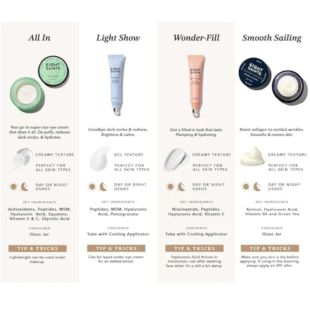 Eight Saints Skin Care All In Eye Cream, Natural and Organic Anti Aging Under Eye Cream to Reduce Puffiness, Wrinkles, and...