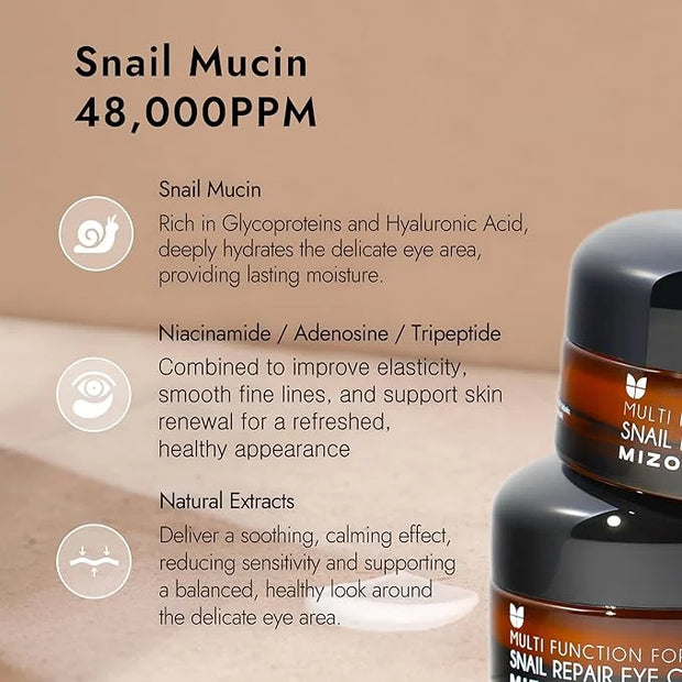 MIZON Snail Line Snail Repair Eye Cream, natural treatment, wrinkle treatment, fine line, hydrating, healthy skin, Korean ...