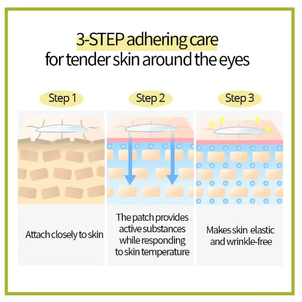 HOLIKA HOLIKA Eyefessional Eye Patch (Calming CICA) - Product Image